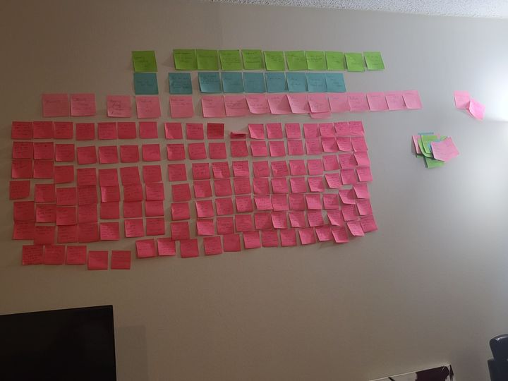 The Sticky Notes Project